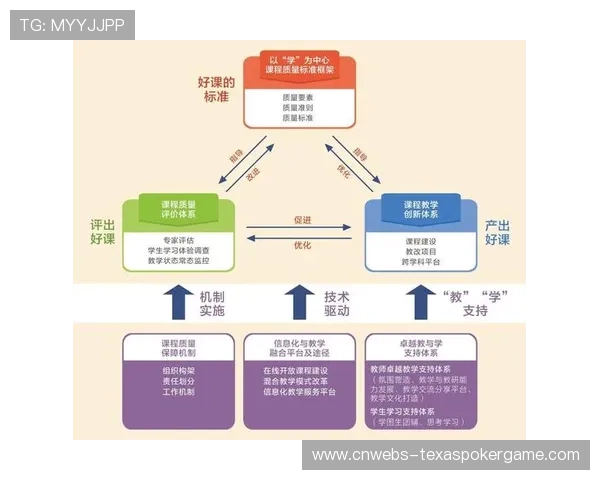 第三方赛事评估机制普及,资金扶持与绩效挂钩促质量提升 第三方赛事评估机制普及,资金扶持与绩效挂钩促质量提升