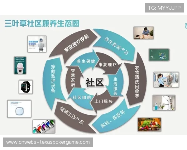 发展周期内产业各方共同培育健康生态圈 发展周期内产业各方共同培育健康生态圈